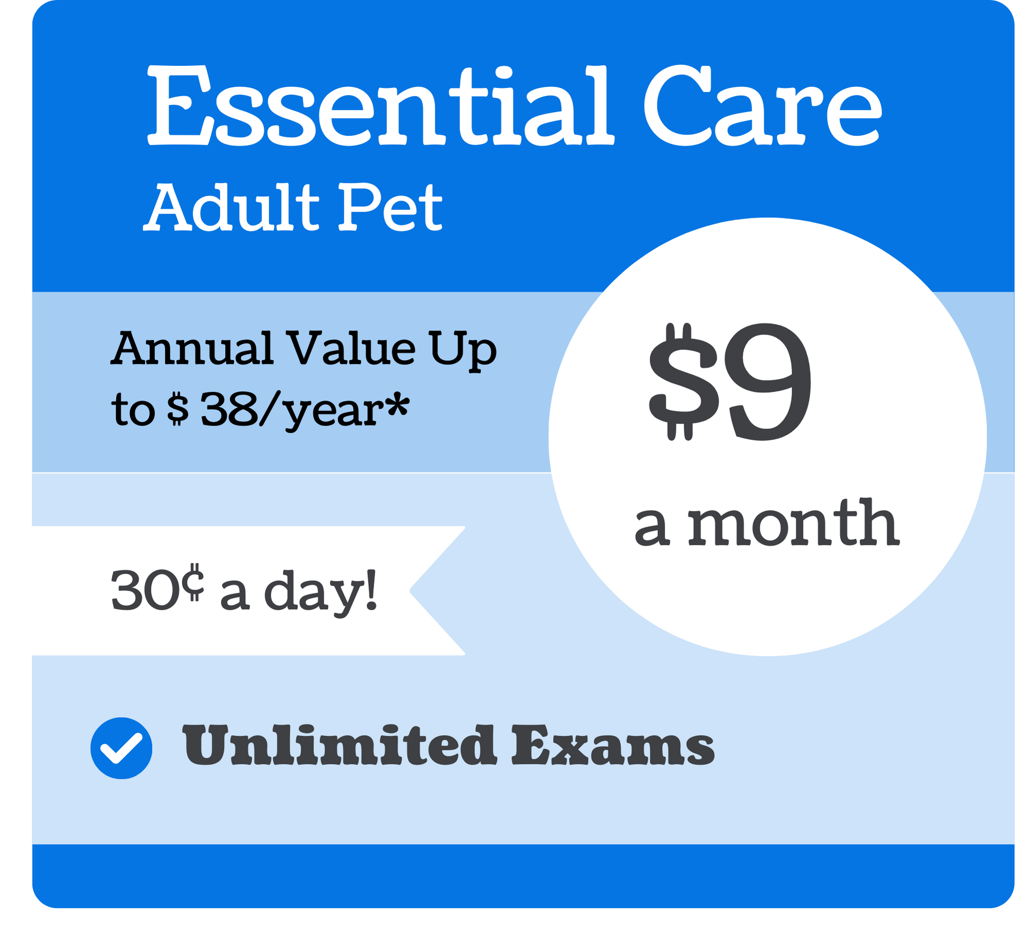 VIPet Plan_pricing_Essential_Wilkinson Alice